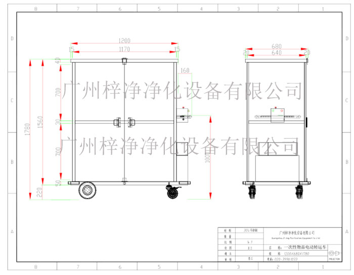 一次性物品電動(dòng)轉(zhuǎn)運(yùn)車(chē)方案設(shè)計(jì)示意圖 一次性物品電動(dòng)轉(zhuǎn)運(yùn)車(chē)方案設(shè)計(jì)示意圖